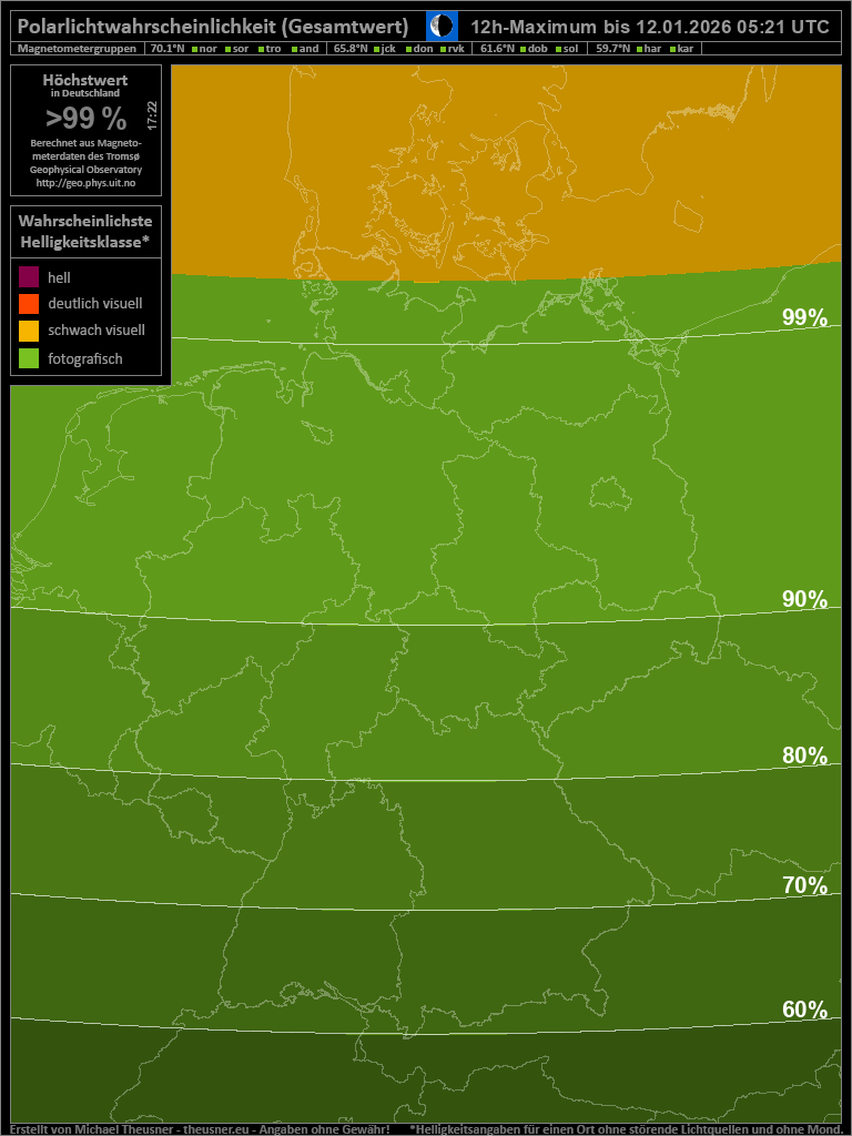 Image does not exist!