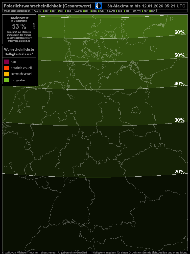 Image does not exist!